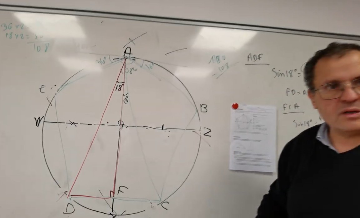 Le nombre d'or, concept mathématique pour relier la beauté, la nature et les arts.